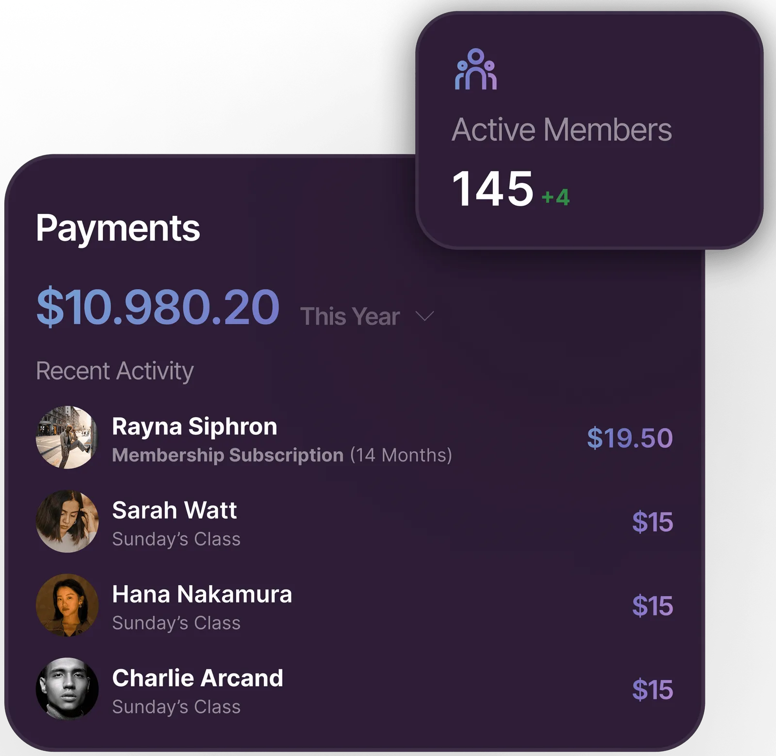 Funded and sustainable